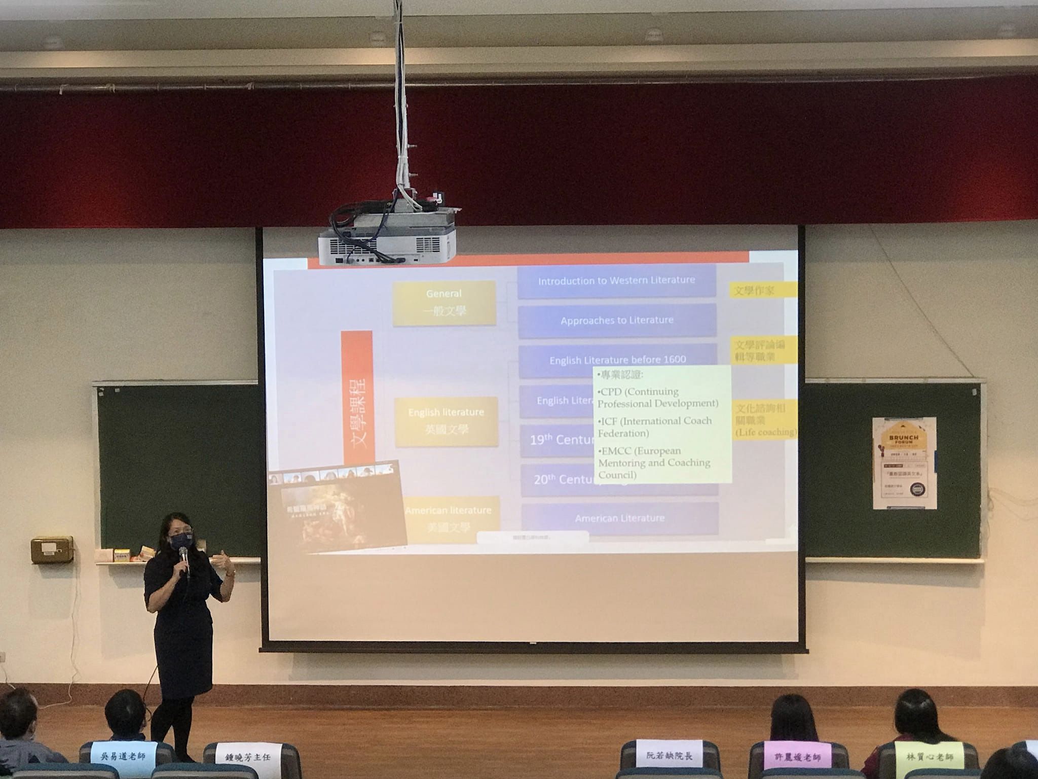 Chairperson Siaw-Fong Chung